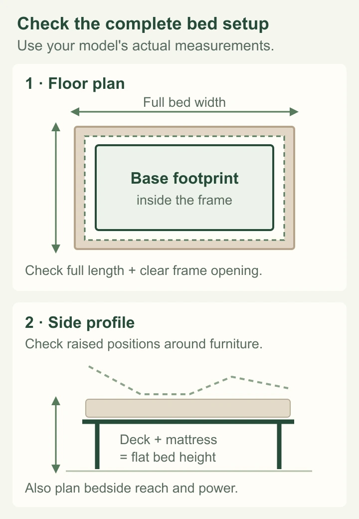 Room-fit diagram showing frame interior, base footprint, moving deck, and finished bed height